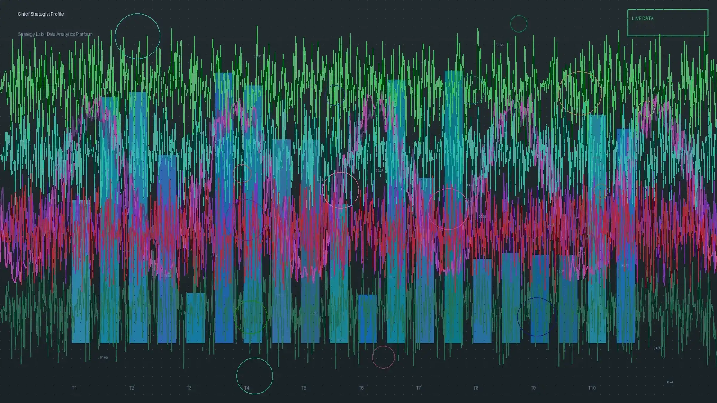 福彩快乐八首席策略师K线分析图表