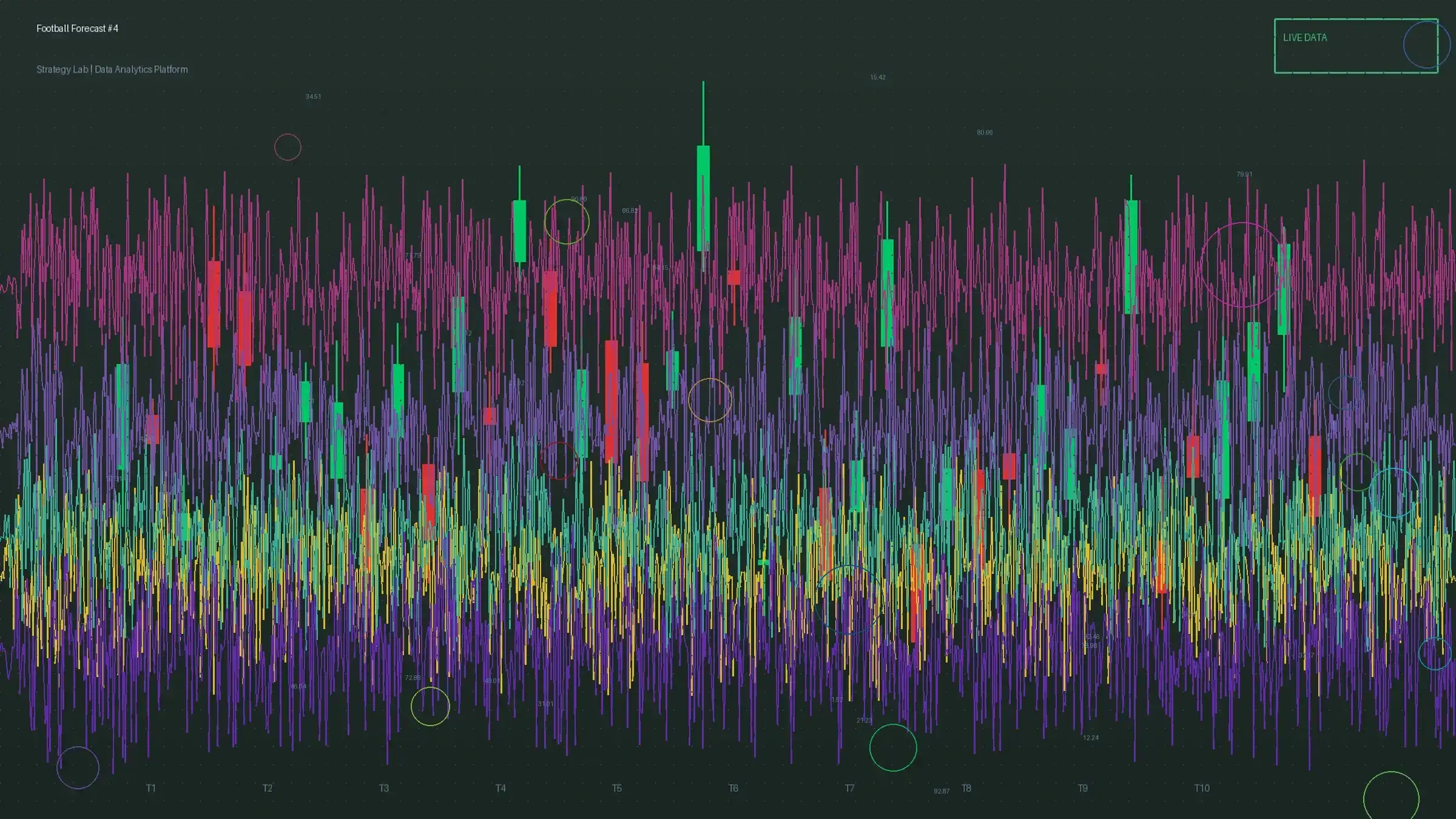 英超赔率异动信号捕捉分析