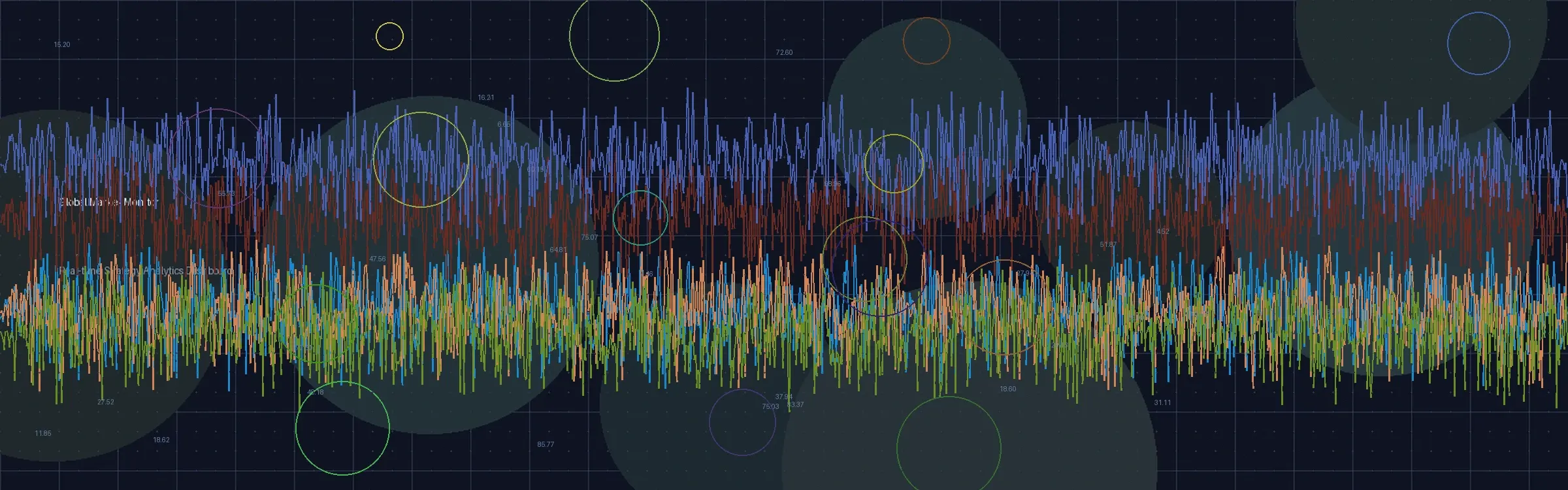 福彩快乐八全球彩票市场数据监控大屏
